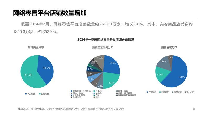 直播电商：揭秘小众产品的独特魅力与选品策略