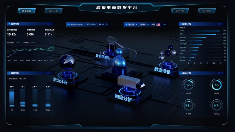 Shopify独立站：揭秘其优势与潜在挑战